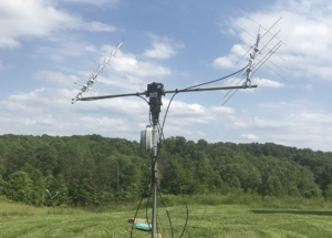 AZ/EL Ground Station with VHF and UHF Antennas
