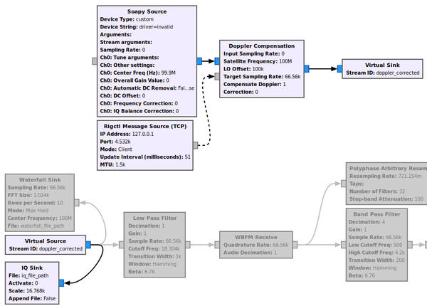 Flowgraph save.png