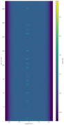 Observe - SatNOGS Wiki