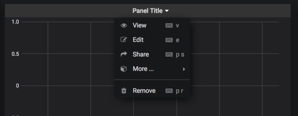 Grafana panel edit.png