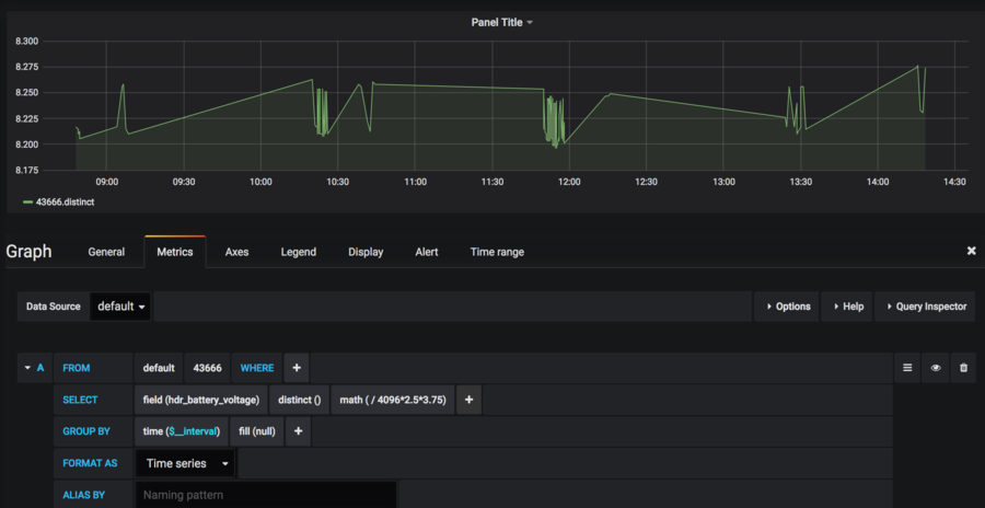 Grafana math.png